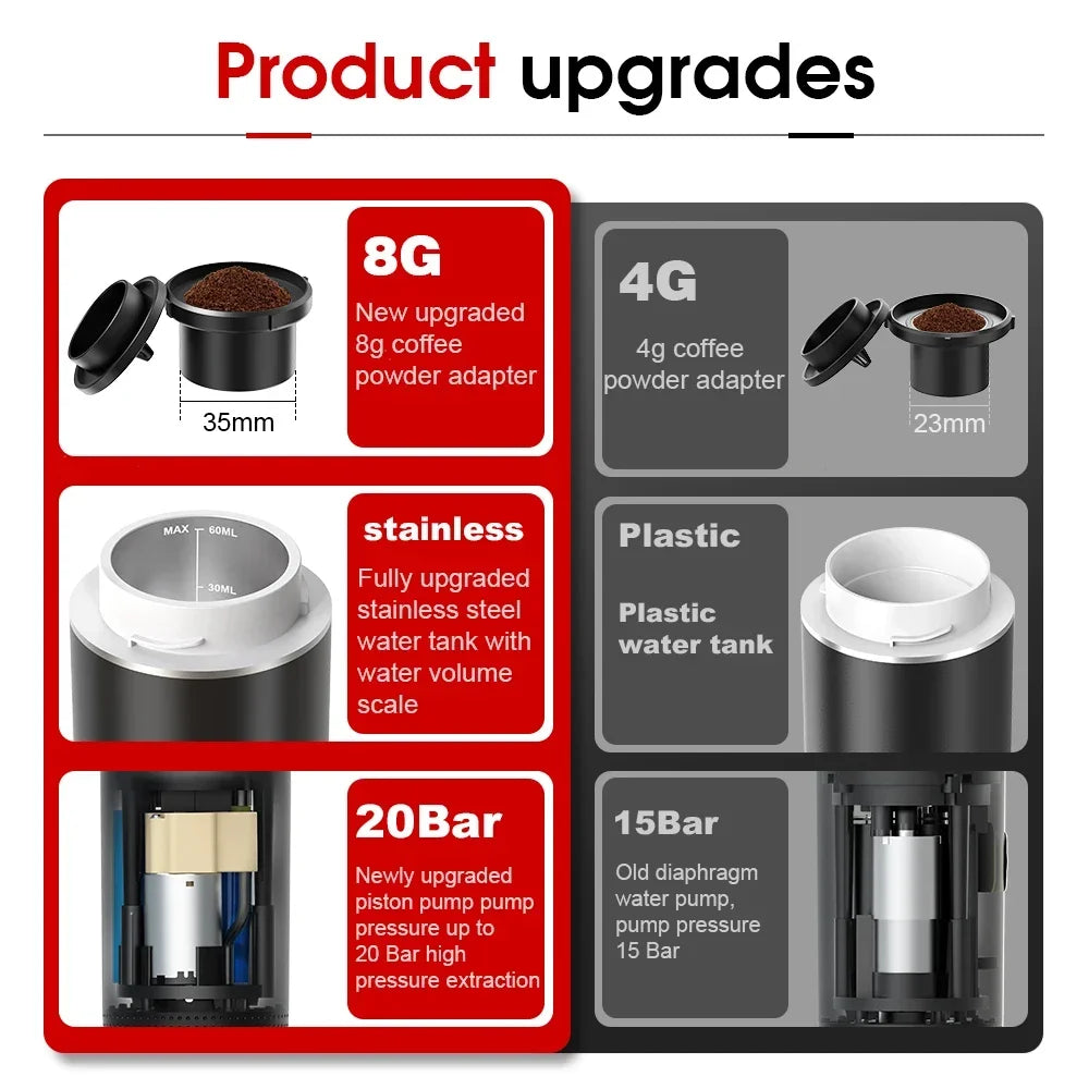 PortaBru™ - Portable Espresso Maker